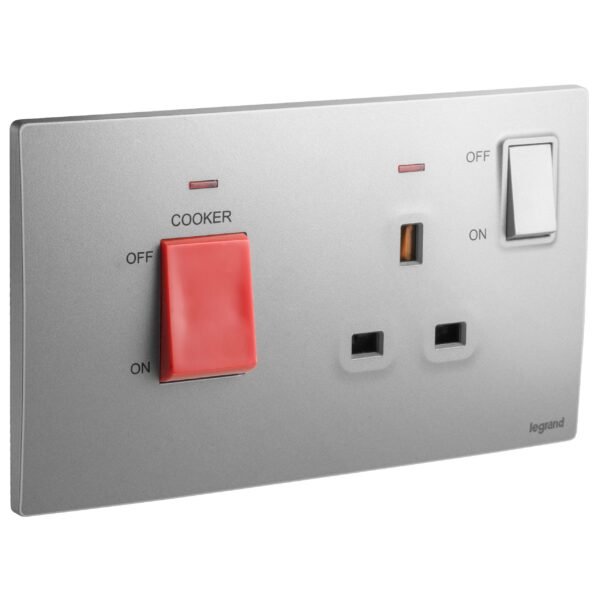 Legrand Mallia Senses 281075(MW, MB, DS, DB, CH, BA, BB) – image 3